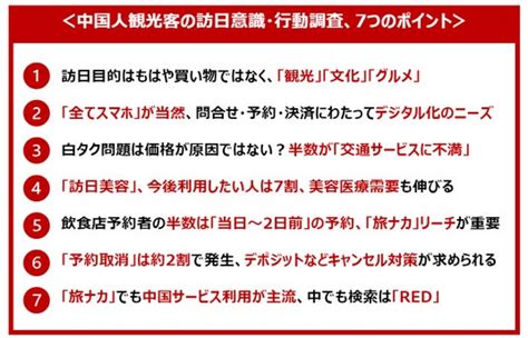m.2 365lotto365.com|プレスリリース：訪日は「爆買い」から「体験型」へ！その先の .